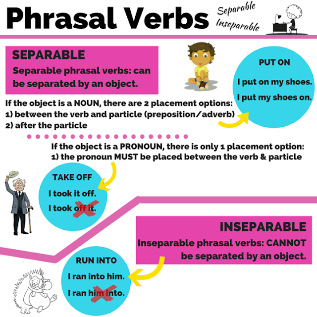 separable-and-inseparable-phrasal-verbs