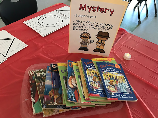 A blog post with a FREEBIE about doing a book tasting for with first graders. Encourage your first grade students to experience various reading genres by having a book tasting. Students sample books in various genres in a cafe themed setting. Link provided to free reading genre posters. {1st grade, ELA, balanced literacy}