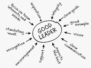What great leaders do differently to succeed by Richard Gourlay