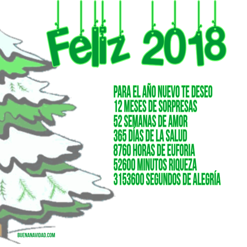 Resultado de imagen para feliz año nuevo 2018GIFS
