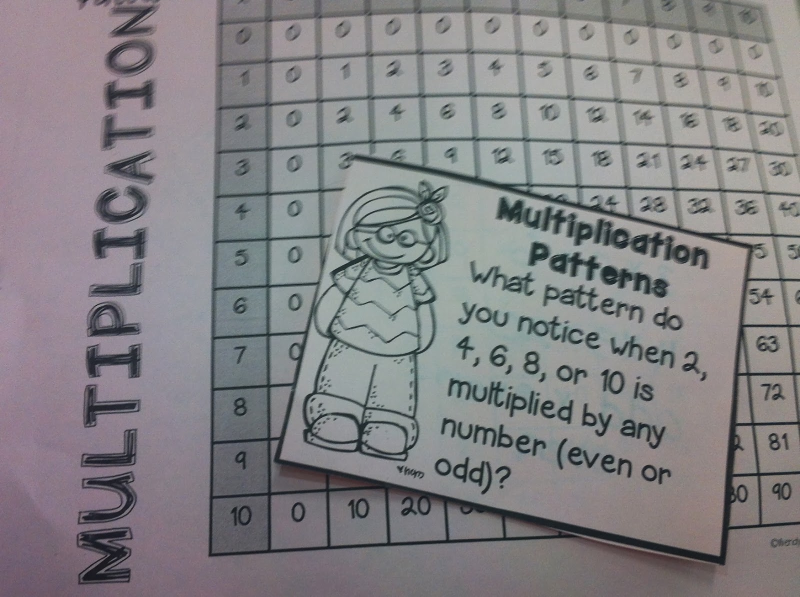 Mathematical Monday {Patterns} - One Happy Teacher