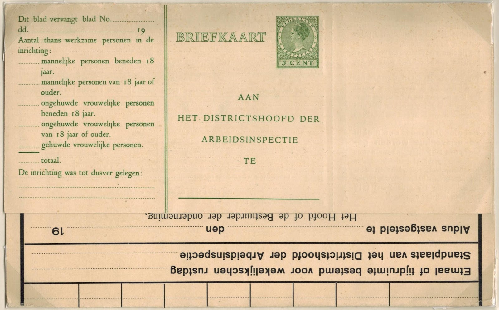 Netherlands Postal History Domestic Post Card Rates 1921 1946