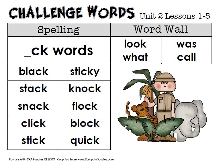 Sailing Through 1st Grade: September 2012