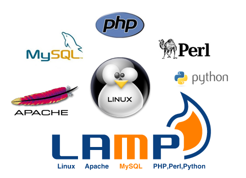 Instalasi LAMP Stack (Linux, Apache2, MariaDB, PHP7.0, phpMyAdmin ...