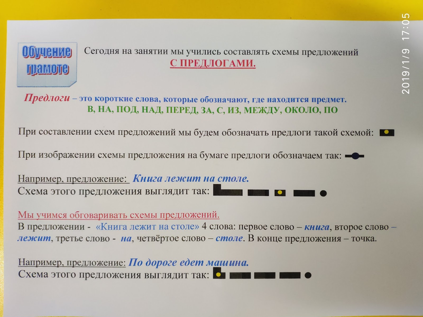 Схема слов машина Схема слов машина