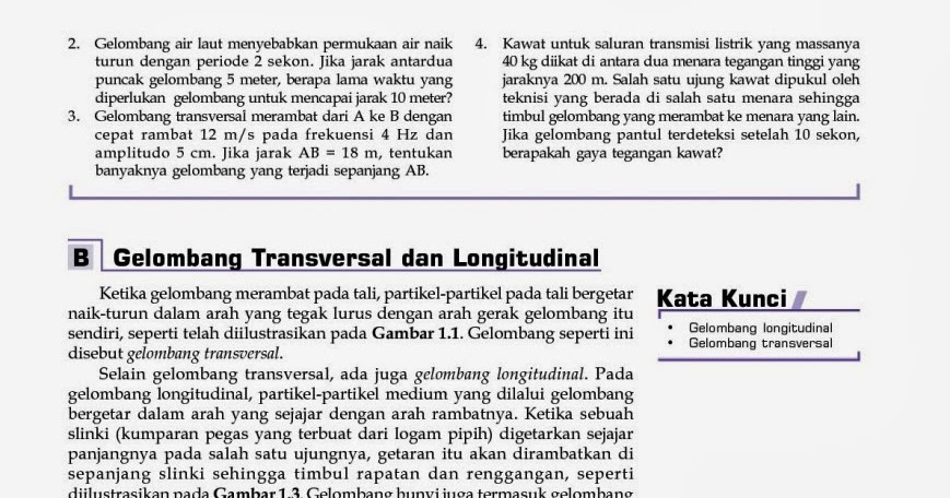 Fisika Siswa: Gelombang Transversal dan Longitudinal