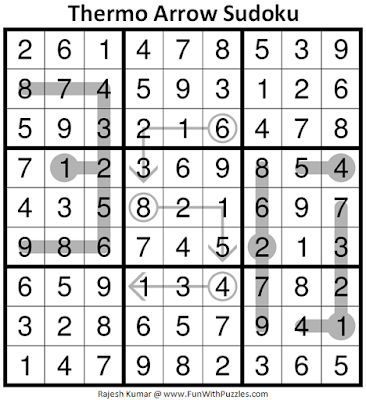 Answer of Thermo Arrow Sudoku Puzzle (Fun With Sudoku #350)