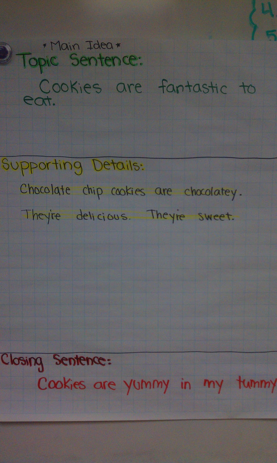 Savvy in Second Stoplight Paragraphs Helping Structure Writing
