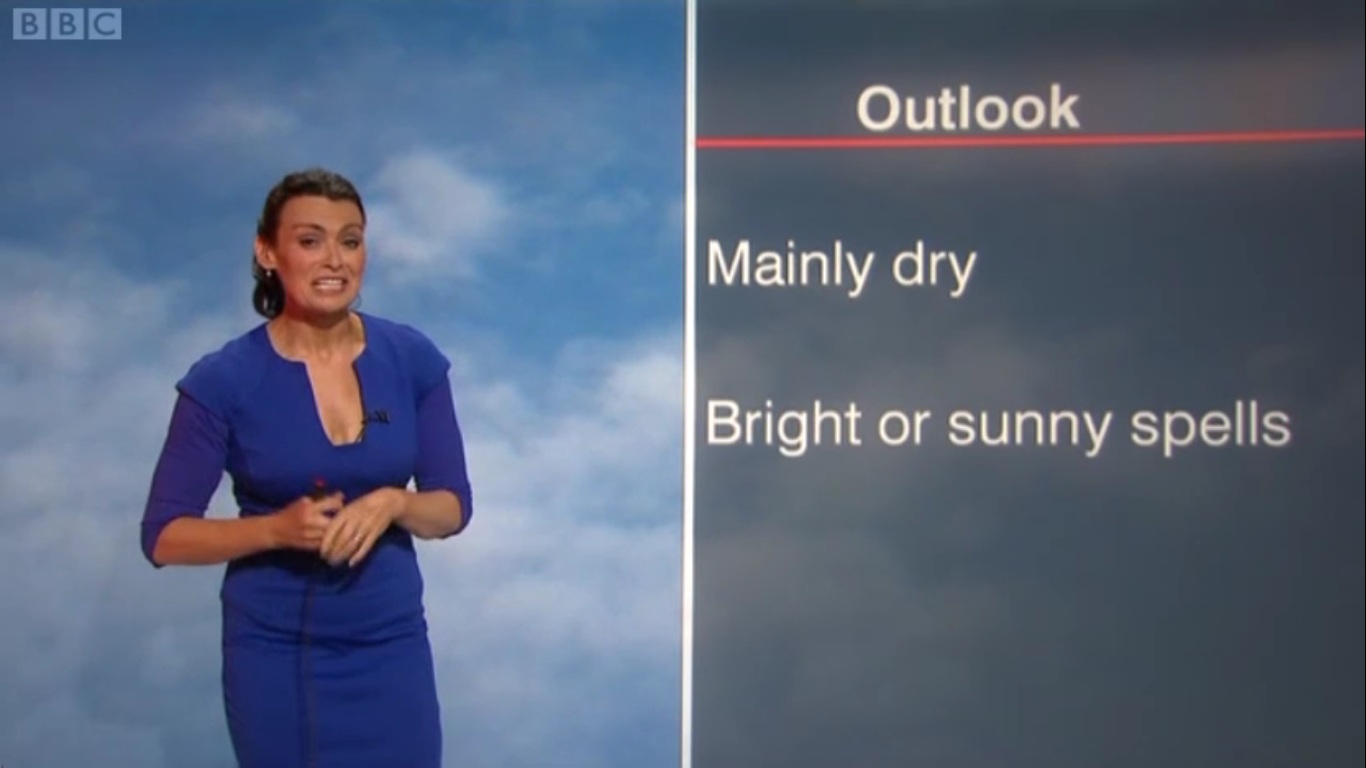 UK Regional News Caps Judith Ralston BBC Reporting Scotland Weather