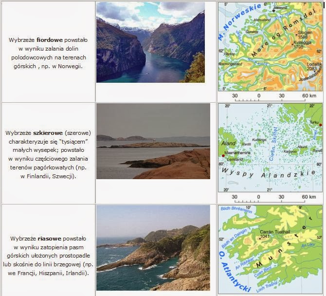 Wymień Trzy Rodzaje Wybrzeży Które Występują Nad Morzem Bałtyckim EUROPA - powtórka przed sprawdzianem | Naukoludek geo
