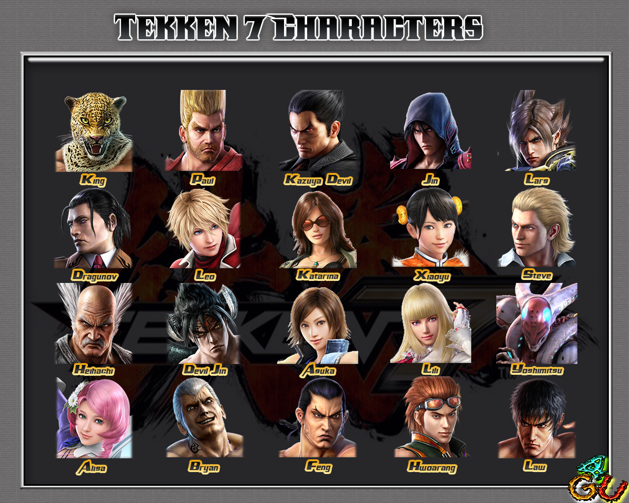 Tekken Character List
