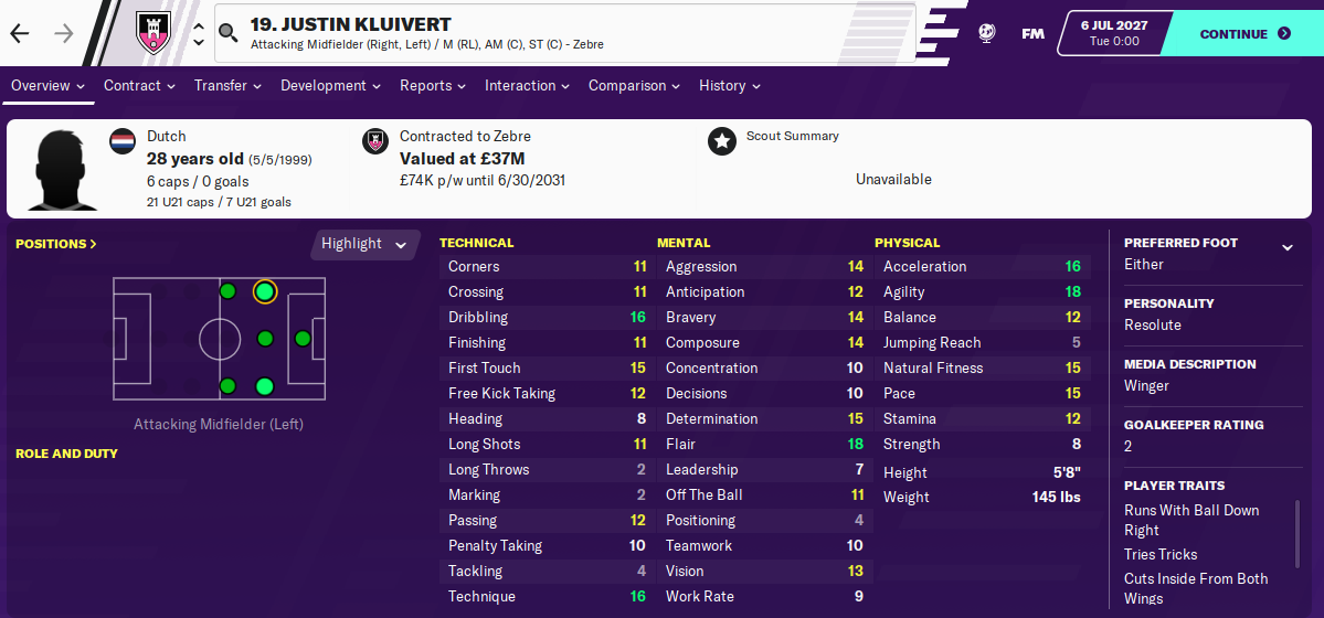Justin Kluivert: Attributes in 2027 season Justin Kluivert: Attributes in 2027 season