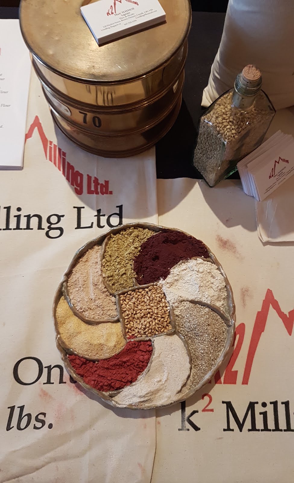 Flour Flavour Wheel by k2MILLING