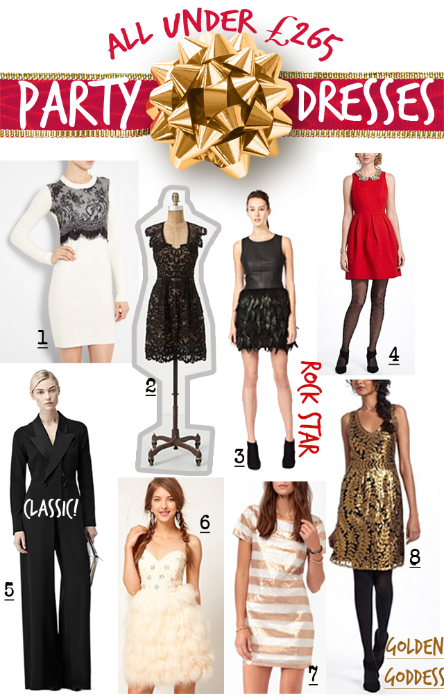Perfect party dresses for the holiday party circuit all under £250 Emily Jane Johnston