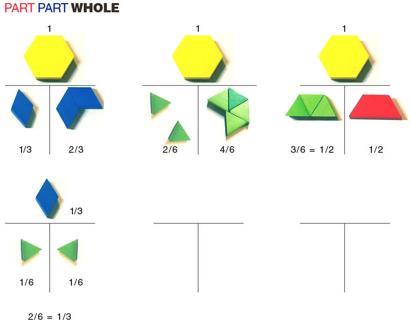 e-is-for-explore-fractions-with-pattern-blocks