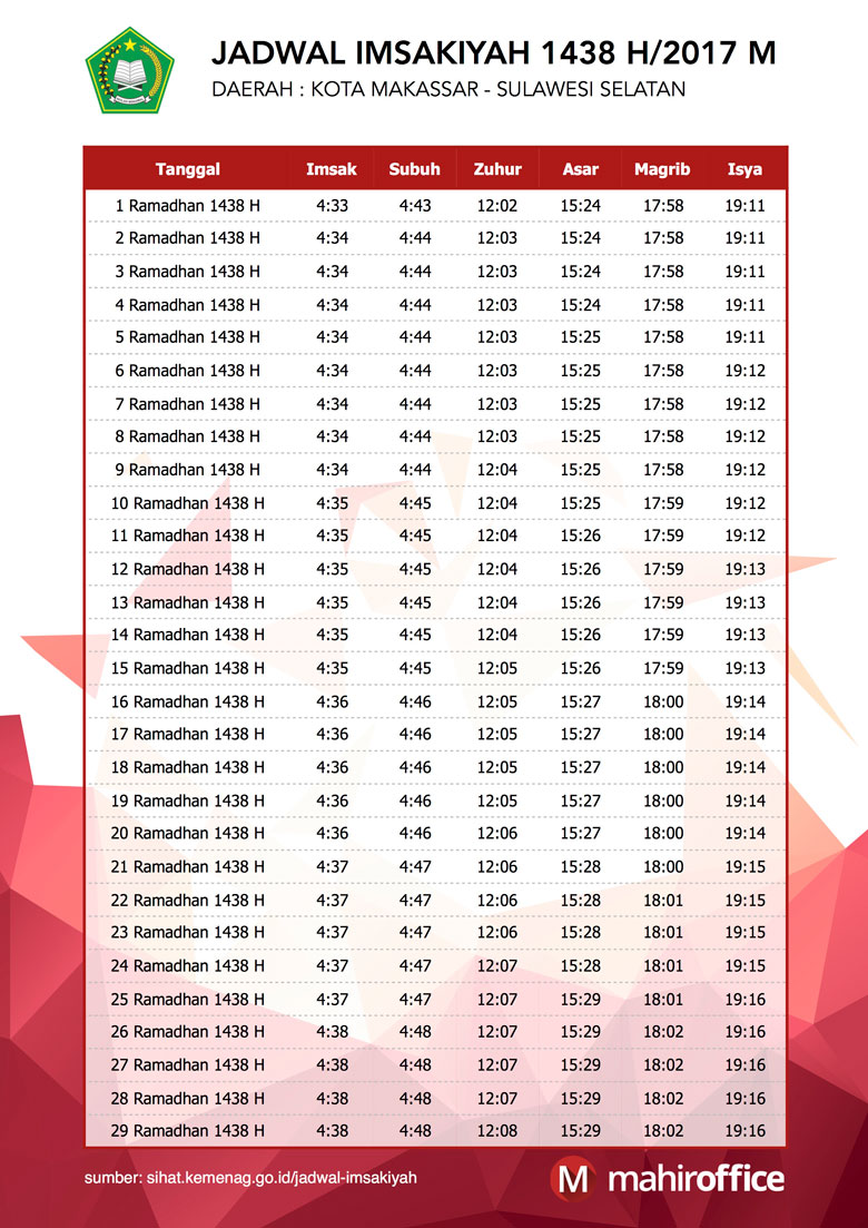 Jadwal Imsyakiyah dan Buka Puasa 2016 M / 1437 Hijriyah | Mail Chaozkhaky