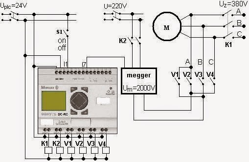 Wiring diagram of a PLC controlled system for drying of high-voltage