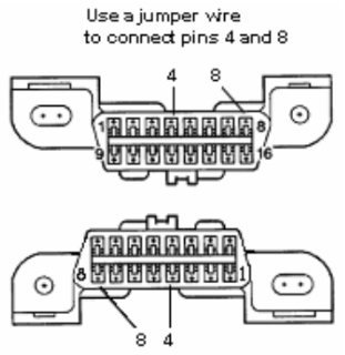 94 Old 88 Wiring Diagram - Wiring Diagram Networks