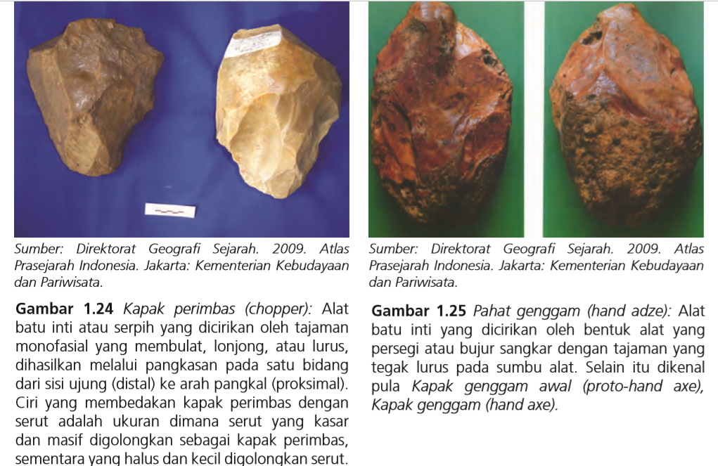 Beberapa Alat Serbaguna Dari Batu Yang Di Buat Manusia Purba pada Zaman