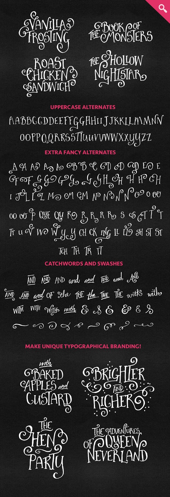 Las Mejores fuentes Vanilla Frosting Font Family 3 Fonts (+ 4 Glitter Styles)