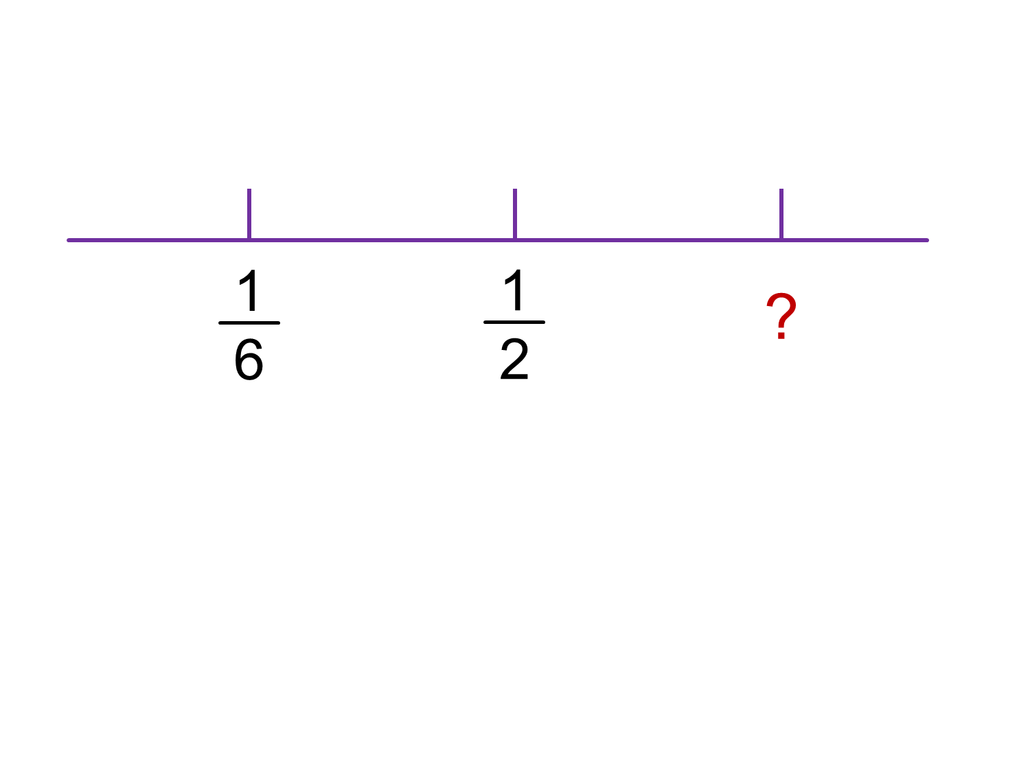 MEDIAN Don Steward mathematics teaching: half is in the middle