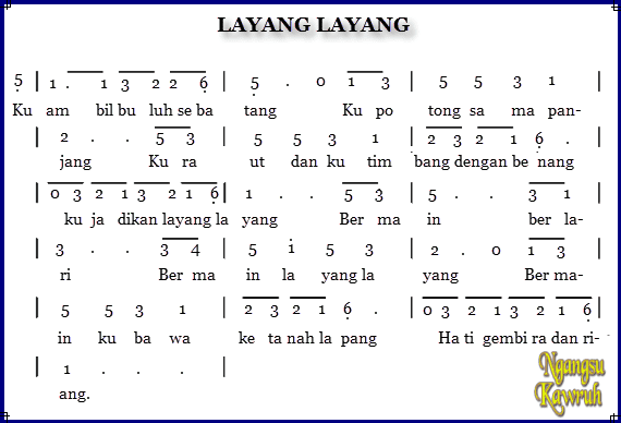 Not Angka Pianika Lagu Layang Layang Pianika Recorder Not Angka Pianika Lagu Layang Layang Pianika Recorder