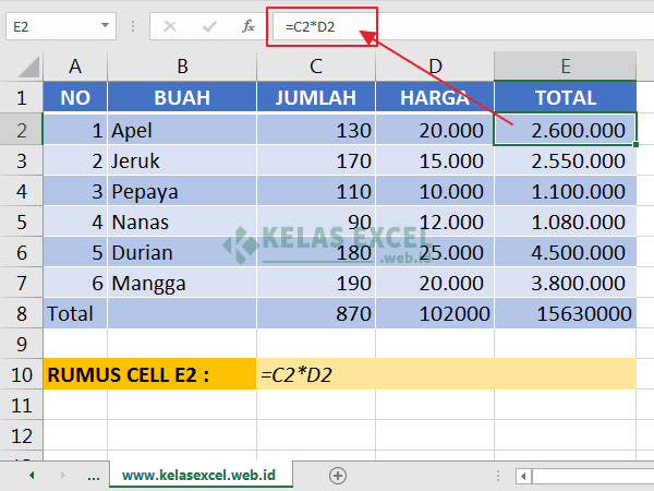 Contoh rumus penjumlahan Excel