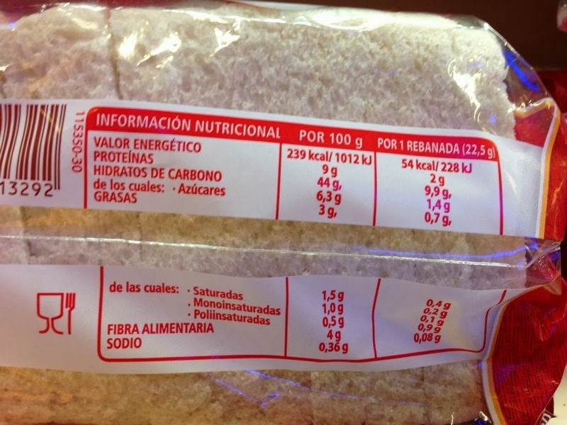 Que pan de molde engorda menos