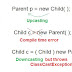 Java instanceof