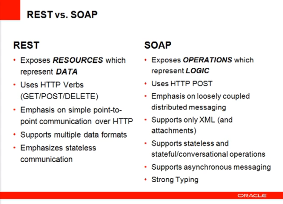 Matrix SOAP & REST Distributed Computing