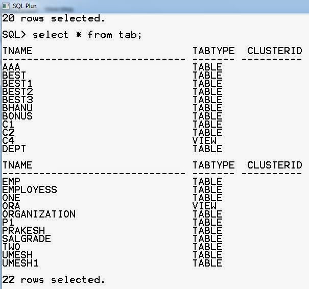 SQL REAL TIME EXAMPLES AND SCENARIOS