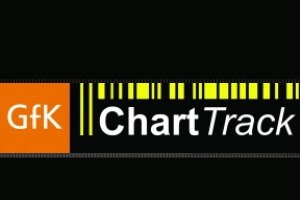 Gfk Chart Track