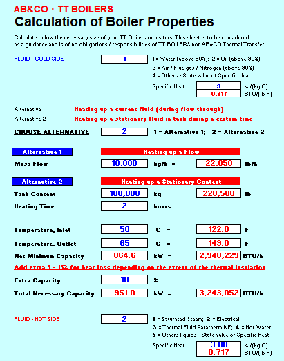 Download Free Heating Boilers Excel Sheet Calculator