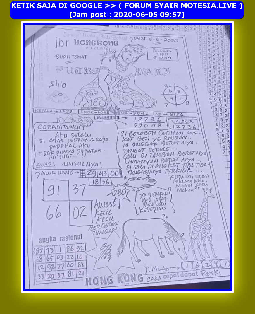 Prediksi Syair Sydney 5 Juni 2020 Kode Syair Sgp Syair Hk Syair Sydney 2020