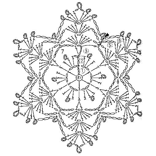 無料編み図集 Snowflake 雪の結晶を編もう Mazourka Iris