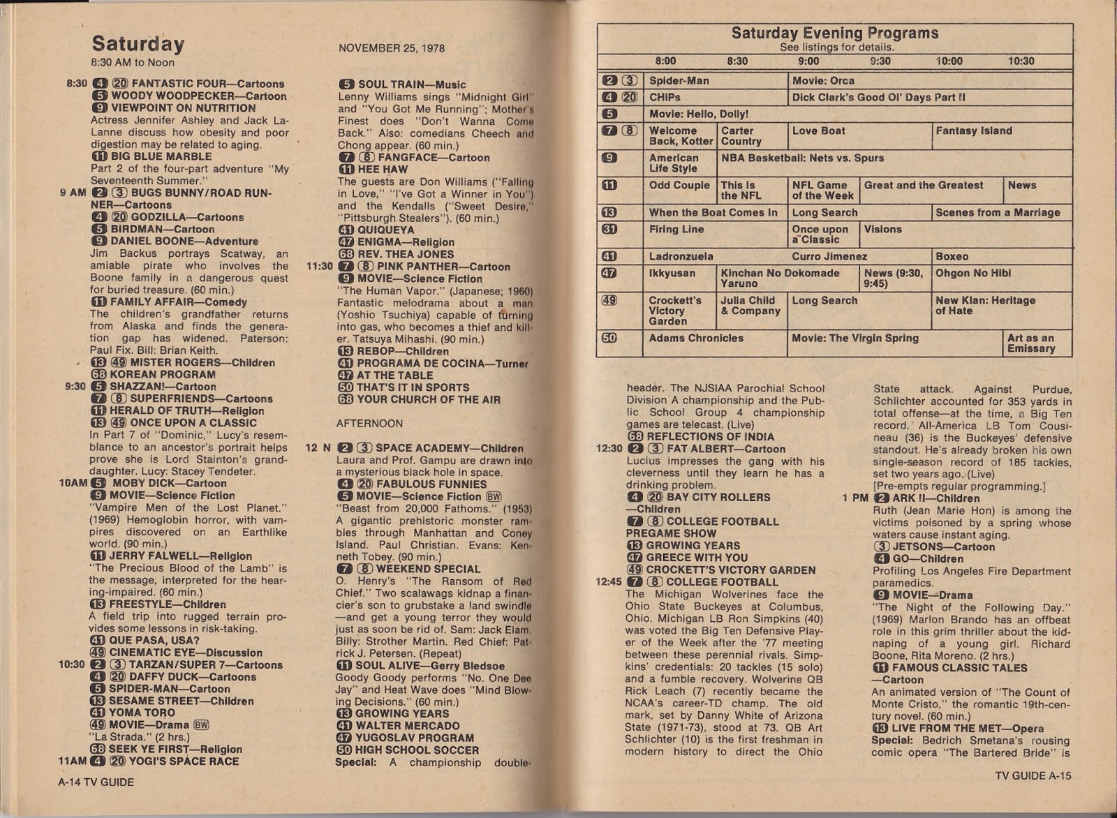 Garage Sale Finds What was on TV November 25th through December 1st, 1978