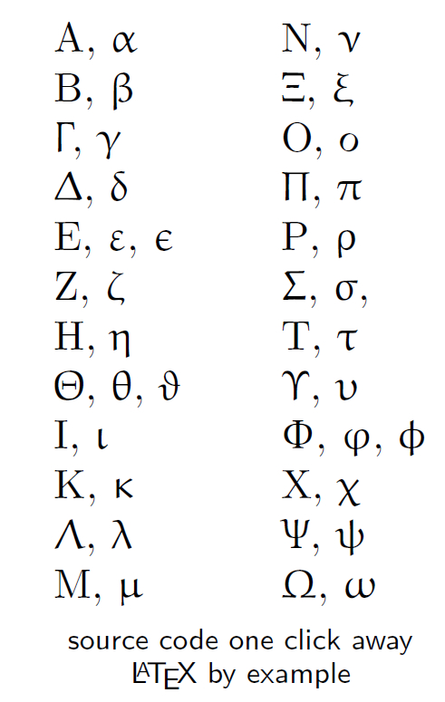 Latex Kurs: latex griechische buchstaben im text