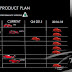 Alfa Romeo 2014 Business Plan
