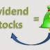 NSE/BSE Free Dividend/Stock Split/Bonus Alerts - Subscribe today!