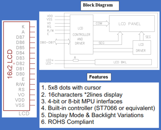 Modul Praktikum Mikrokontroler Atmega8535 Menggunakan Software Codevision AVR