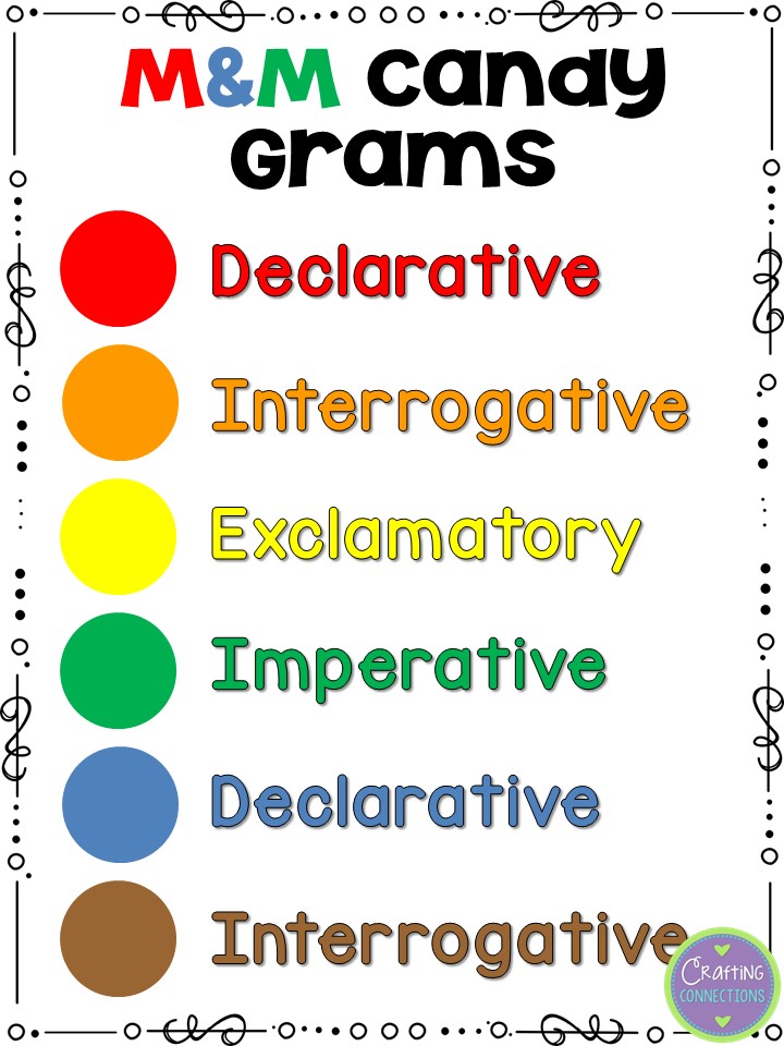 Review the 4 types of sentences with candy grams! Check out this grammar activity plus four more engaging grammar games for upper elementary students! This blog post contains FREEBIES, too!