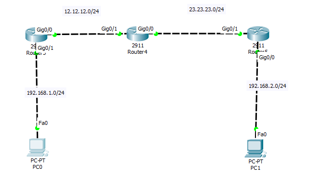 Ospf word images. Path 1. Path 1. Path 1. Outpath: first journey.
