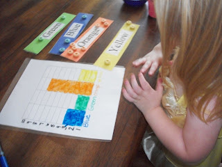 Fun Frugal Homeschool: Preschool Week 2