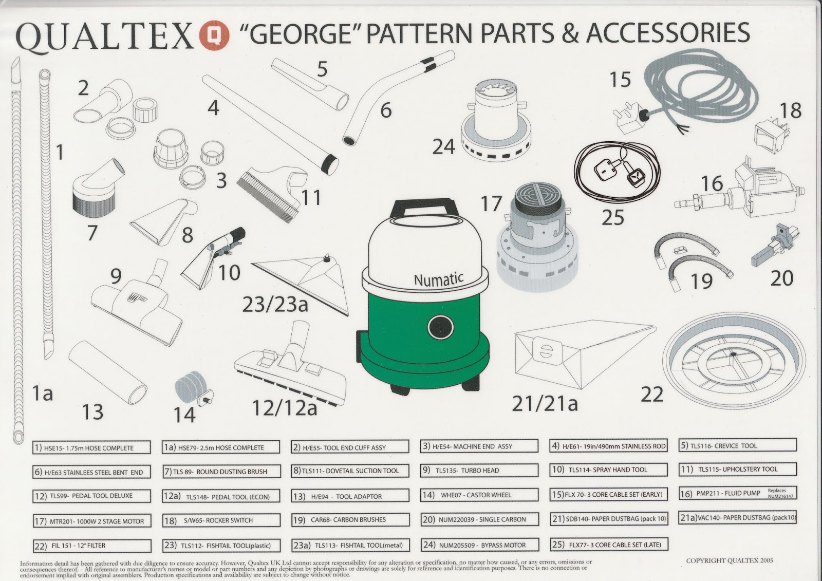Henry Vacuum Cleaner Parts Diagram Reviewmotors.co