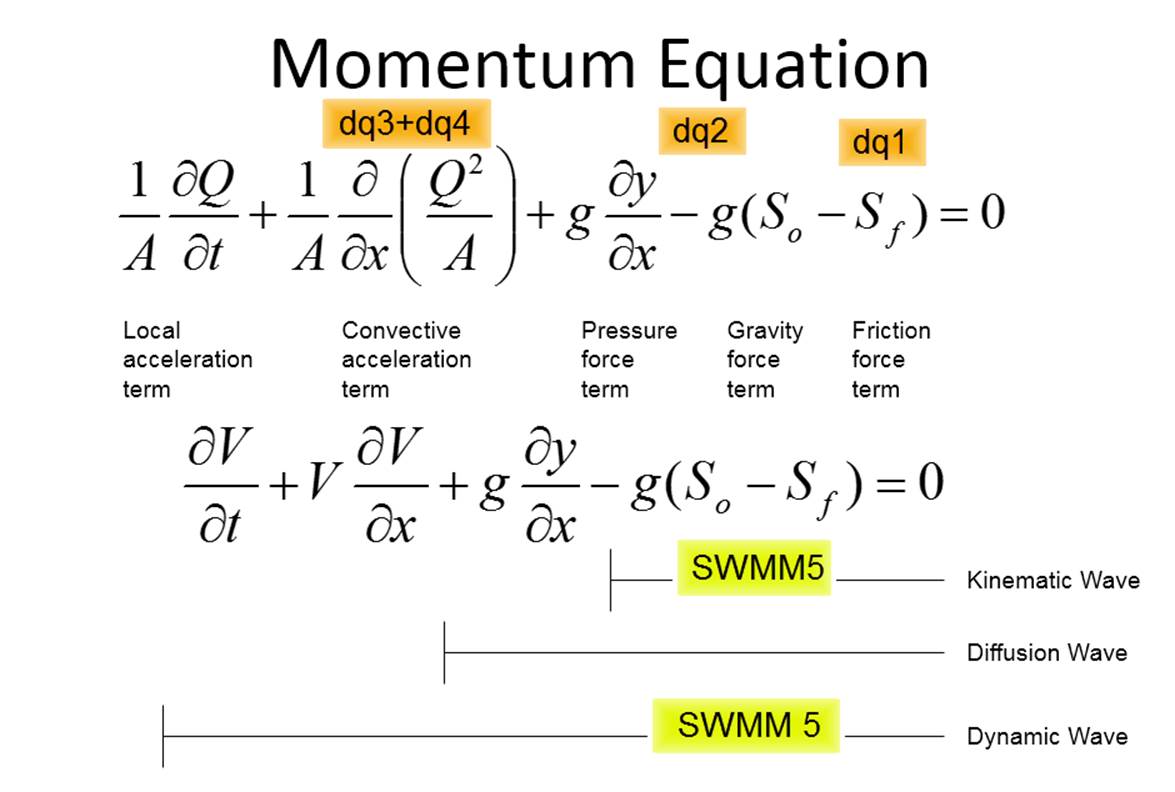 More St Venant Equations in SWMM5