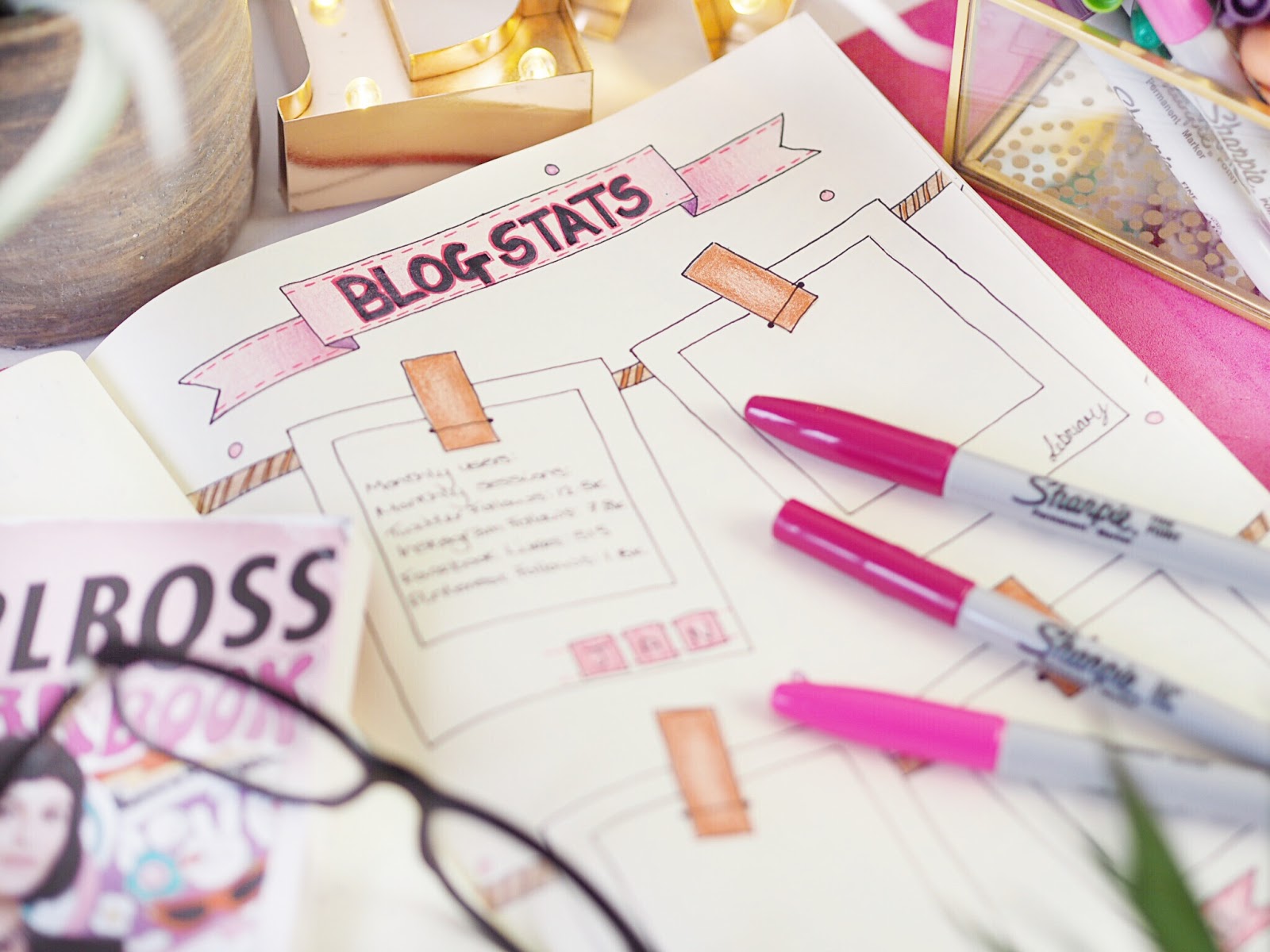 Lena S Blog Bullet Journal April Setup