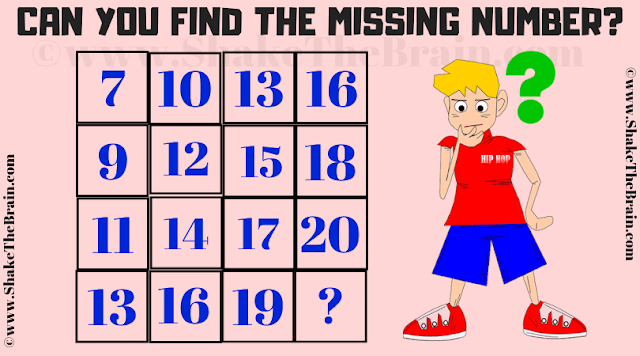 Missing Number Logical Reasoning Puzzle Question for Kids