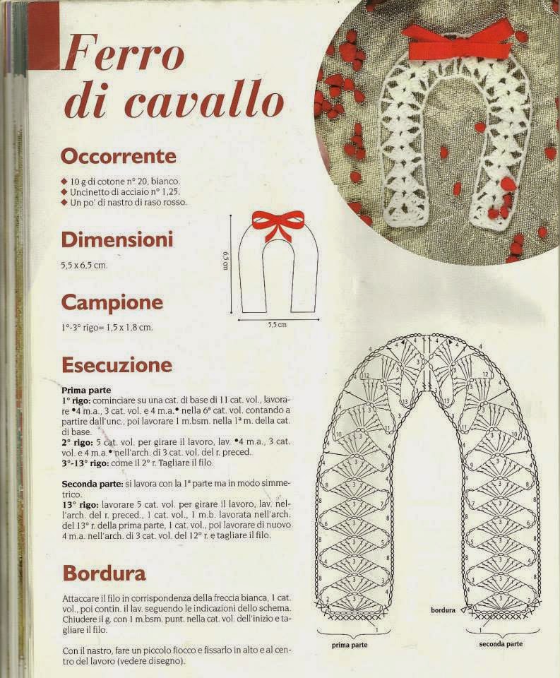 FERRO DI CAVALLO CON SPIEGAZIONI IN