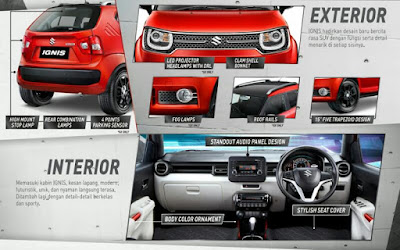 harga kredit ignis semarang harga kredit ignis semarang
