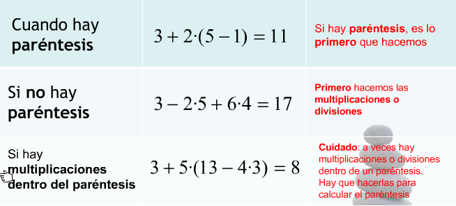 Resultado de imagen de operaciones combinadas